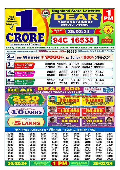 kolkata dear lottery chart|Lottery Sambad Today Nagaland State Result 1 PM, 6 .